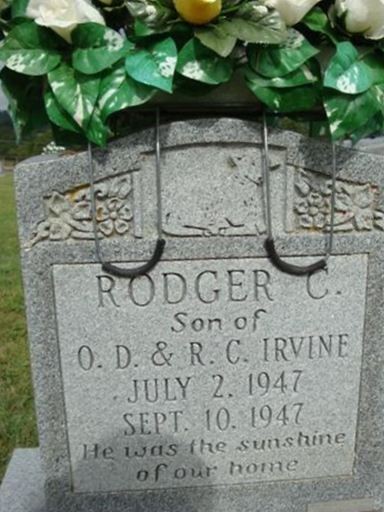 Rodger C Irvine on Sysoon