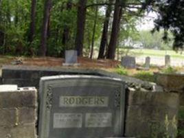 Rodgers Family Cemetery on Sysoon