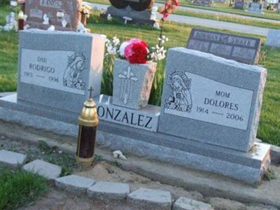 Rodrigo Gonzalez on Sysoon