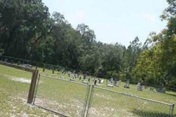 Roger Cemetery on Sysoon