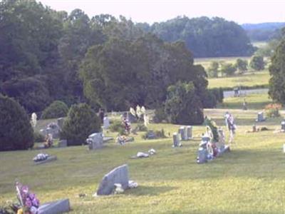 Rogers Creek Baptist Cemetery on Sysoon