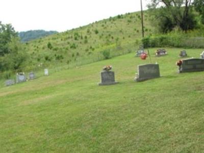 Rogers-Sizemore Cemetery on Sysoon