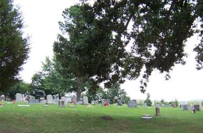 Roller Ridge Cemetery on Sysoon