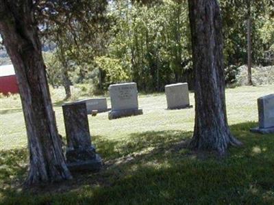 Rome Baptist Church Cemetery on Sysoon