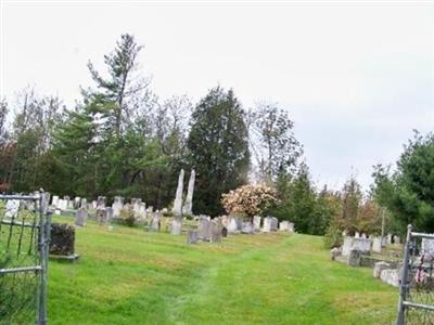 Rome Cemetery on Sysoon