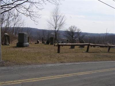 Rome Cemetery on Sysoon