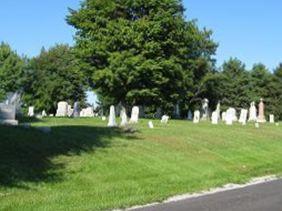 Roos Cemetery on Sysoon