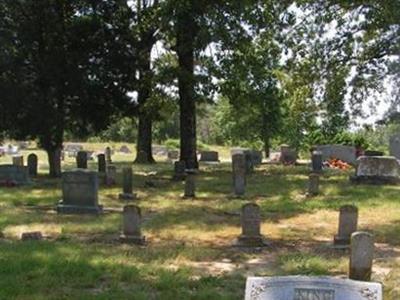 Roosevelt Cemetery on Sysoon