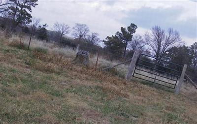 Rorie Homeplace Cemetery on Sysoon