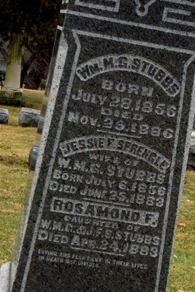 Rosamond F Stubbs on Sysoon