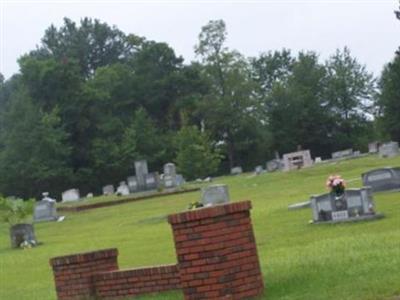 Rose Dhu Cemetery on Sysoon