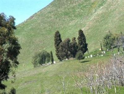 Rose Hill Cemetery on Sysoon