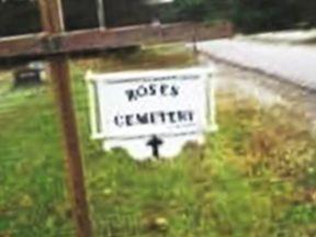 Roses Cemetery on Sysoon