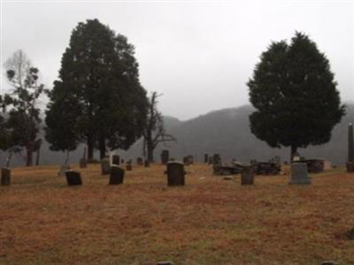 Ross Cemetery on Sysoon