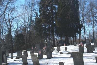 Ross Cemetery on Sysoon