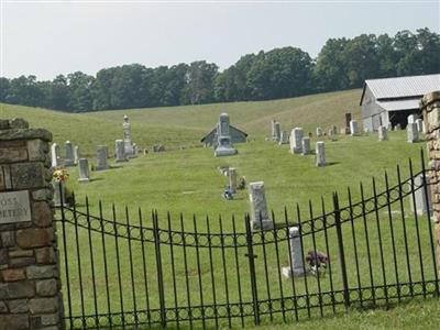 Ross Cemetery on Sysoon