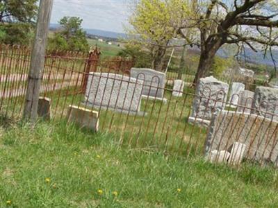 Ross Cemetery on Sysoon