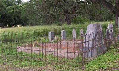 Rothe Family Cemetery on Sysoon