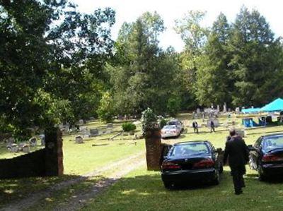 Round Hill Cemetery on Sysoon