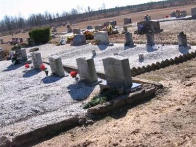 Round Hill Cemetery on Sysoon