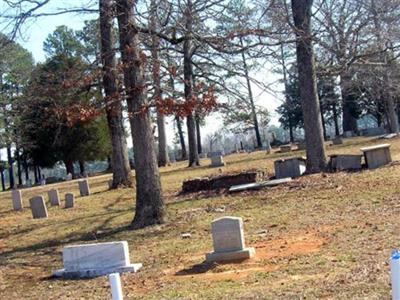 Round Island Cemetery on Sysoon