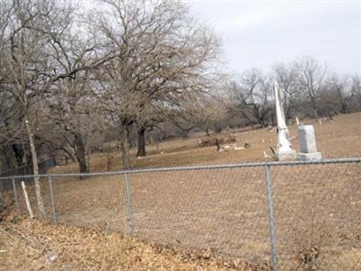 Round Lake Cemetery on Sysoon