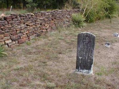 Round Prairie Cemetery on Sysoon