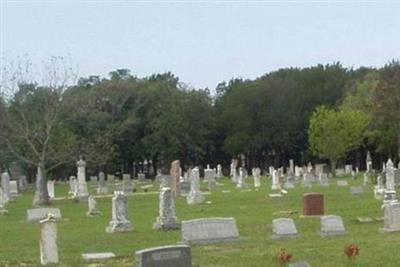 Round Rock Cemetery on Sysoon