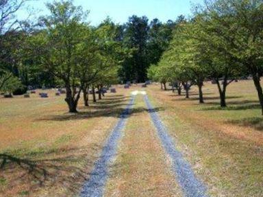 Rowland Cemetery on Sysoon