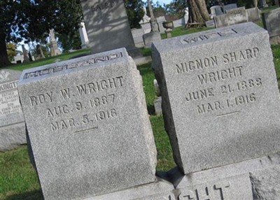 Roy W. Wright on Sysoon