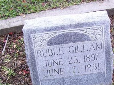 Ruble K Gillam on Sysoon
