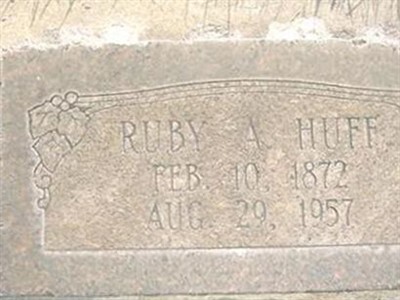 Ruby A. Huff on Sysoon