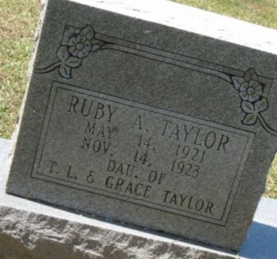 Ruby A. Taylor on Sysoon