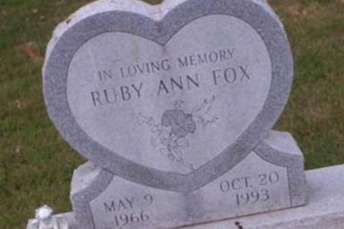 Ruby Ann Fox on Sysoon