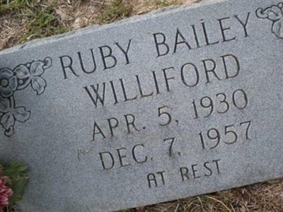 Ruby Bailey Williford on Sysoon