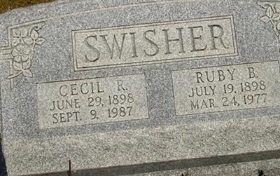 Ruby Belle Allison Swisher on Sysoon