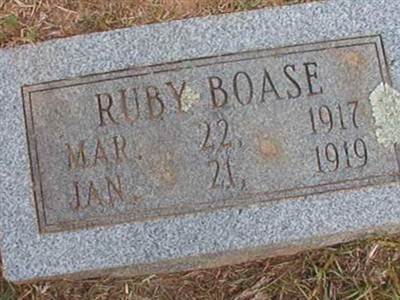 Ruby Boase on Sysoon