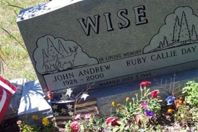 Ruby Callie Day Wise on Sysoon