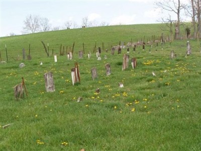 Ruby Cemetery on Sysoon