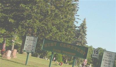 Ruby Cemetery on Sysoon