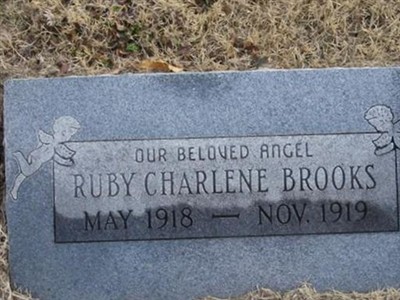 Ruby Charlene Brooks on Sysoon
