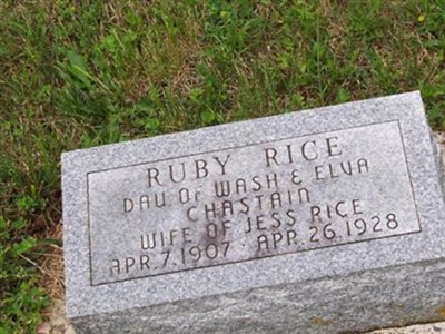 Ruby Chastain Rice on Sysoon