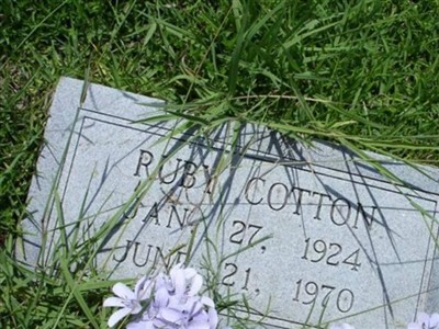Ruby Cotton on Sysoon
