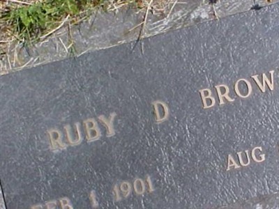 Ruby D Brown on Sysoon