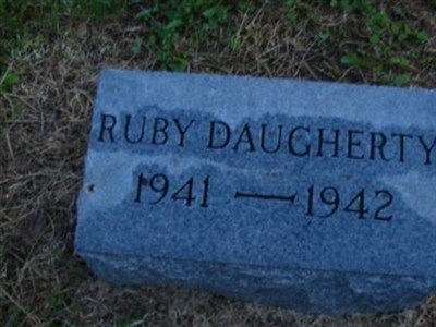 Ruby Daugherty on Sysoon