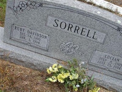 Ruby Davidson Sorrell on Sysoon
