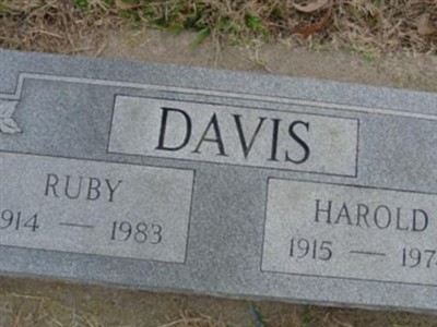 Ruby Davis on Sysoon