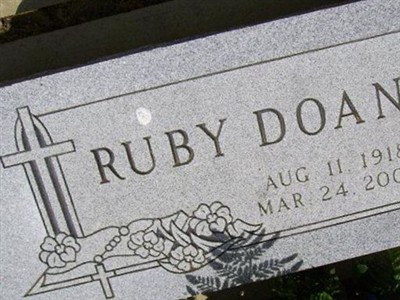 Ruby Doan on Sysoon