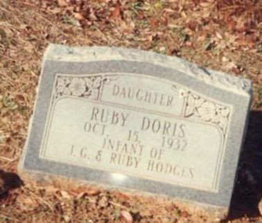 Ruby Doris Hodges on Sysoon
