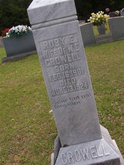Ruby E. Crowell on Sysoon